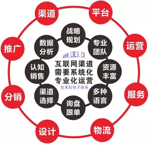 搜霸seo感化_全网智能营销推广时代拉米拉科技集团搜霸系统强势来袭 网站建设公司 搜霸seo感化_全网智能营销推广时代拉米拉科技集团搜霸系统强势来袭 搜霸seo感化_全网智能营销推广时代拉米拉科技集团搜霸系统强势来袭 网站建设公司