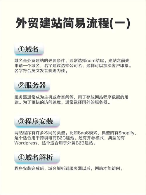 seo询盘建站_外贸网站培植若何做才能收到大年夜量询盘外贸建站怎么做效果好 网站建设公司 seo询盘建站_外贸网站培植若何做才能收到大年夜量询盘外贸建站怎么做效果好 seo询盘建站_外贸网站培植若何做才能收到大年夜量询盘外贸建站怎么做效果好 网站建设公司
