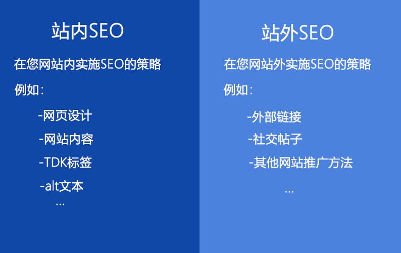 站外seo策略_站外SEO怎么做有哪些seo技巧 SEO关键词 站外seo策略_站外SEO怎么做有哪些seo技巧 站外seo策略_站外SEO怎么做有哪些seo技巧 SEO关键词