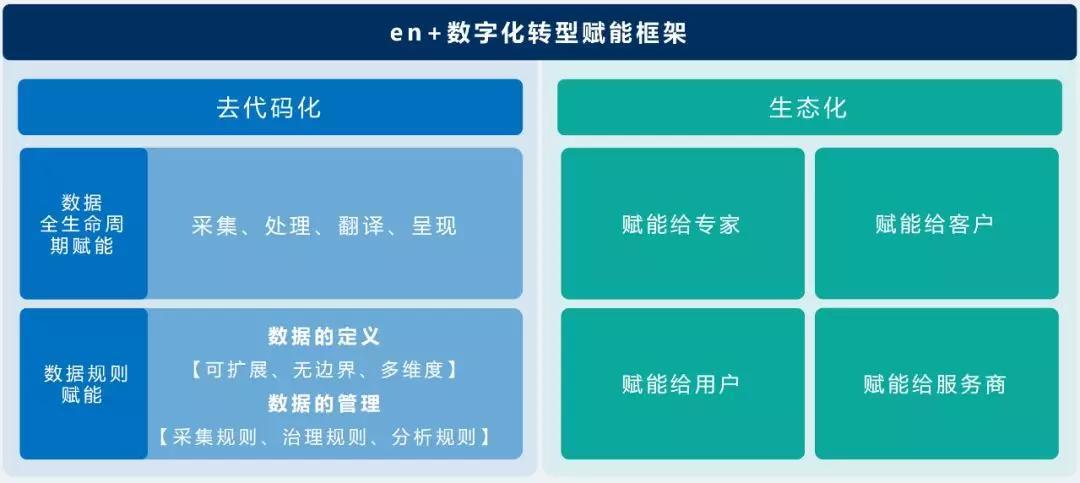 曾亮seo教程_真正面向客户的高产出低成本的增长6S企业新增长模式 网站建设公司 曾亮seo教程_真正面向客户的高产出低成本的增长6S企业新增长模式 曾亮seo教程_真正面向客户的高产出低成本的增长6S企业新增长模式 网站建设公司
