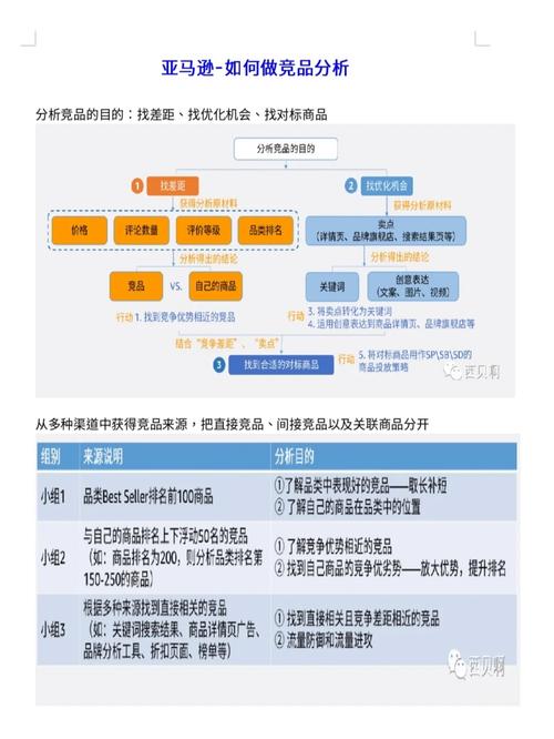 seo竞品监控_竞品监控的3个通例手段和4个异惯例手段 必应SEO seo竞品监控_竞品监控的3个通例手段和4个异惯例手段 seo竞品监控_竞品监控的3个通例手段和4个异惯例手段 必应SEO