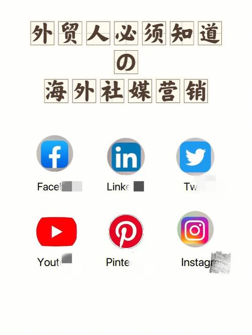 群控谷歌seo_海外精准客户怎么运用社媒平台引流 群控谷歌seo_海外精准客户怎么运用社媒平台引流 搜狗SEO