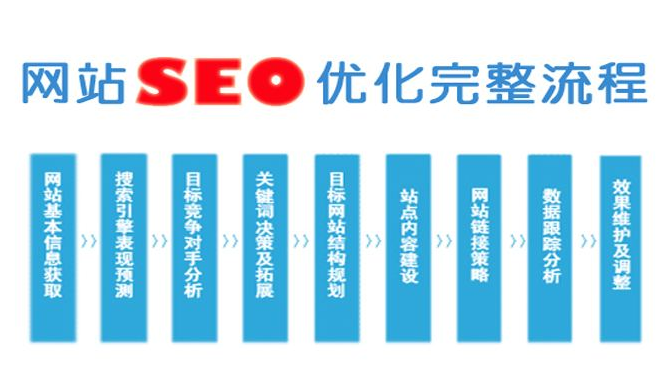 与梦同业seo_同业都在做SEO了假如你再不做可能就是输在起跑线上了 必应SEO 与梦同业seo_同业都在做SEO了假如你再不做可能就是输在起跑线上了 与梦同业seo_同业都在做SEO了假如你再不做可能就是输在起跑线上了 必应SEO