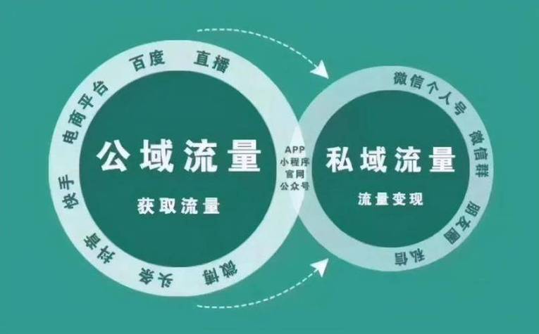 国平先生seo_谈谈我理解的流量 网站建设公司 国平先生seo_谈谈我理解的流量 国平先生seo_谈谈我理解的流量 网站建设公司