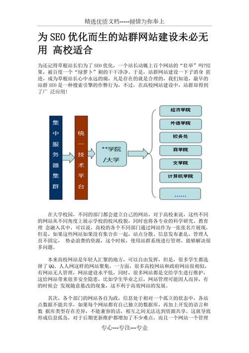 seo站群建站_seo网站站群入门理解 神马SEO seo站群建站_seo网站站群入门理解 seo站群建站_seo网站站群入门理解 神马SEO