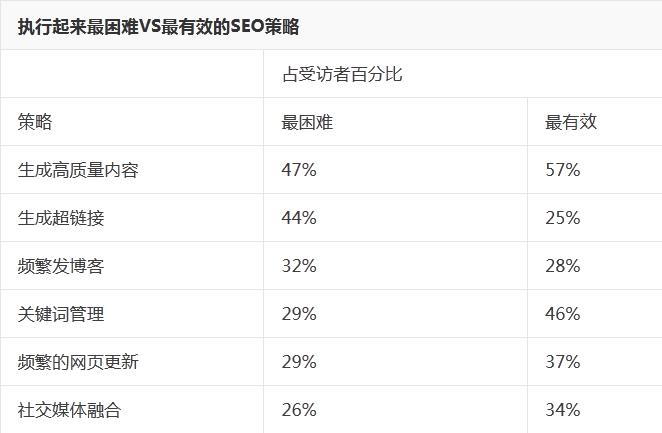 小广seo博客_准备进军中国市场的赫芬顿邮报为啥那么牛 搜狗SEO 小广seo博客_准备进军中国市场的赫芬顿邮报为啥那么牛 小广seo博客_准备进军中国市场的赫芬顿邮报为啥那么牛 搜狗SEO