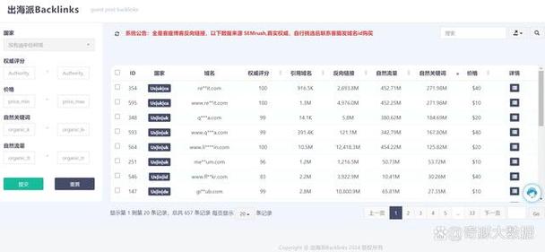 seo外链分类_构造外链提高你的网站排名3种外链类型介绍 SEO关键词 seo外链分类_构造外链提高你的网站排名3种外链类型介绍 seo外链分类_构造外链提高你的网站排名3种外链类型介绍 SEO关键词
