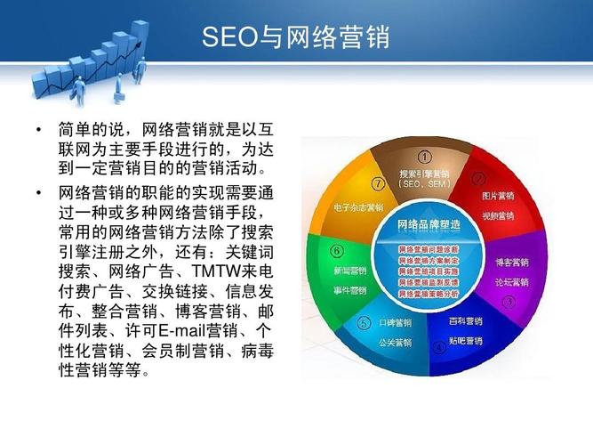 电商seo专员_遴选精确的平台让你的SEO工作效果倍增 必应SEO 电商seo专员_遴选精确的平台让你的SEO工作效果倍增 电商seo专员_遴选精确的平台让你的SEO工作效果倍增 必应SEO