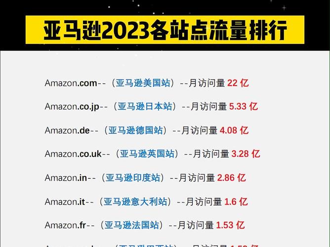 仿品首饰seo_2020年大年夜卖家构造跨境10大年夜流量获取来源 网站建设公司 仿品首饰seo_2020年大年夜卖家构造跨境10大年夜流量获取来源 仿品首饰seo_2020年大年夜卖家构造跨境10大年夜流量获取来源 网站建设公司