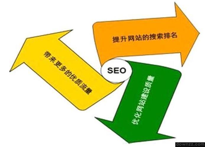 靠计谋的seo_优秀的关键词计策 是SEO优化的第一步 靠计谋的seo_优秀的关键词计策 是SEO优化的第一步 搜狗SEO