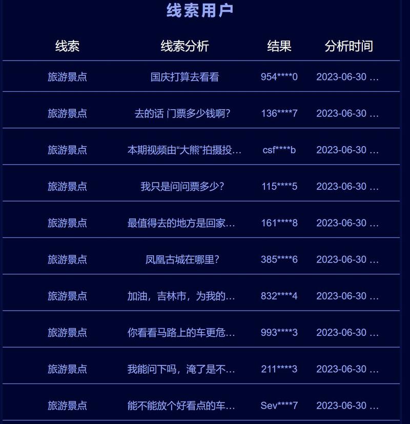seo预售价钱_双11营销大年夜考抖音SEO帮企业拿高分 百度SEO seo预售价钱_双11营销大年夜考抖音SEO帮企业拿高分 seo预售价钱_双11营销大年夜考抖音SEO帮企业拿高分 百度SEO