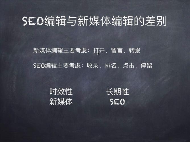 seo跟新媒体_SEO编辑与新媒体编辑的差别是什么 SEO关键词 seo跟新媒体_SEO编辑与新媒体编辑的差别是什么 seo跟新媒体_SEO编辑与新媒体编辑的差别是什么 SEO关键词