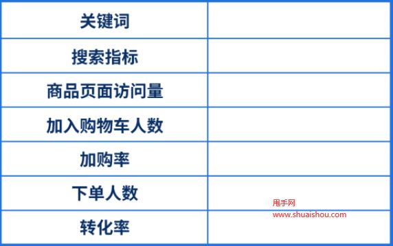 关键词优化个数_关键词优化个数怎么算。 关键词优化个数_关键词优化个数怎么算。 SEO关键词