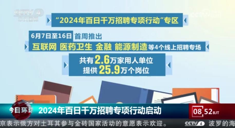 桥西seo网站_裕华区2024年百日切切招聘专项行动线上招聘第4期 桥西seo网站_裕华区2024年百日切切招聘专项行动线上招聘第4期 神马SEO