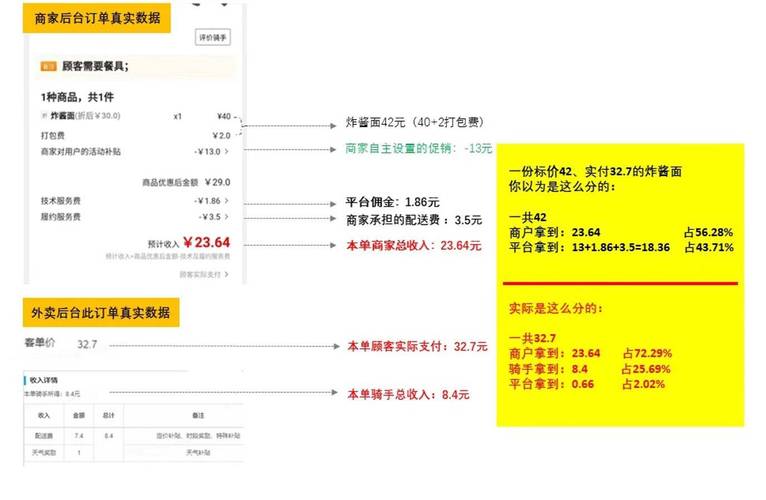 美团seo代发_美团配送员佣金代发安然吗 SEO关键词 美团seo代发_美团配送员佣金代发安然吗 美团seo代发_美团配送员佣金代发安然吗 SEO关键词