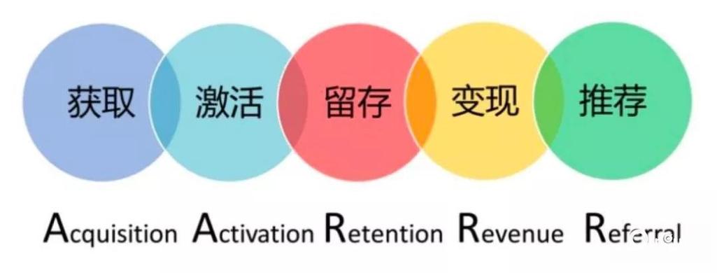 班服seo文章_若何制定一款产品的运营策略 百度SEO 班服seo文章_若何制定一款产品的运营策略 班服seo文章_若何制定一款产品的运营策略 百度SEO
