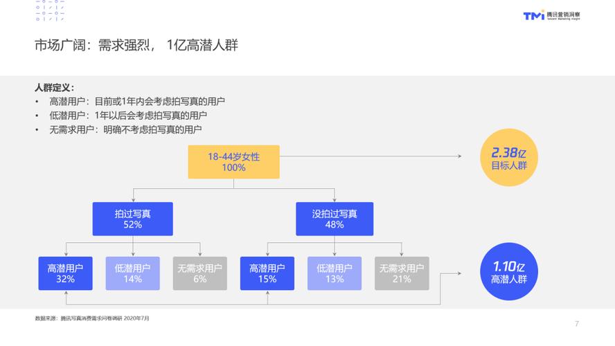 牧云seo优化_咆哮洗脑明星同款同伙圈刷屏详解写真摄影生意的营销密码 SEO关键词 牧云seo优化_咆哮洗脑明星同款同伙圈刷屏详解写真摄影生意的营销密码 牧云seo优化_咆哮洗脑明星同款同伙圈刷屏详解写真摄影生意的营销密码 SEO关键词