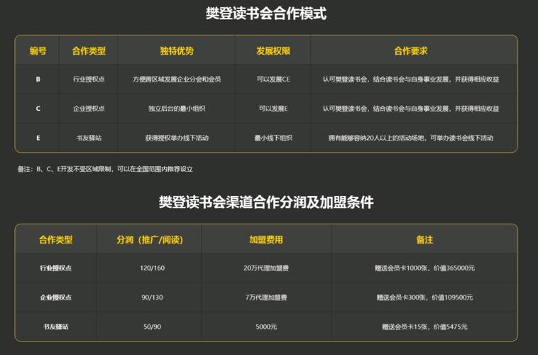 樊登念书seo_樊登读书的产品的运营策略 神马SEO 樊登念书seo_樊登读书的产品的运营策略 樊登念书seo_樊登读书的产品的运营策略 神马SEO