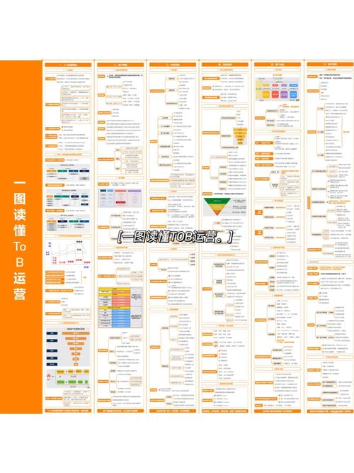 美团产物seo_To B运营该怎么做 必应SEO 美团产物seo_To B运营该怎么做 美团产物seo_To B运营该怎么做 必应SEO
