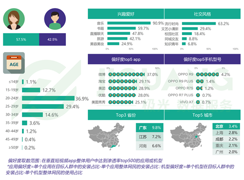 seo秒拍技能_网站SEO优化 若何打造告质量内容引流量 网站建设公司 seo秒拍技能_网站SEO优化 若何打造告质量内容引流量 seo秒拍技能_网站SEO优化 若何打造告质量内容引流量 网站建设公司