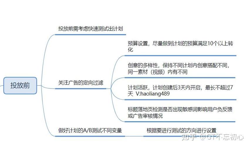 市南seo技巧_SEM搜索VS信息流场景不合投放亦不合 神马SEO 市南seo技巧_SEM搜索VS信息流场景不合投放亦不合 市南seo技巧_SEM搜索VS信息流场景不合投放亦不合 神马SEO