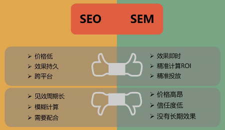 seo有价值吗_SEO到底能表示哪些价值呢SEO的优势和劣势 百度SEO seo有价值吗_SEO到底能表示哪些价值呢SEO的优势和劣势 seo有价值吗_SEO到底能表示哪些价值呢SEO的优势和劣势 百度SEO