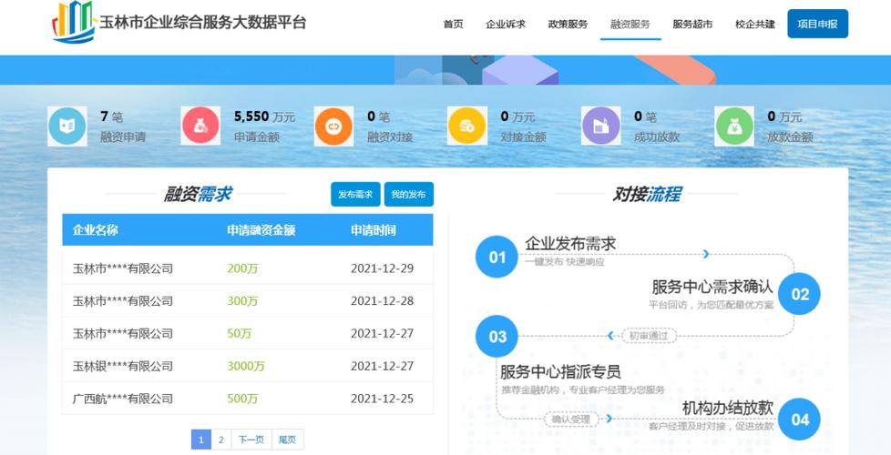 优联互通seo_网站优化推广平台阿鹏推广正式上线啦 SEO关键词 优联互通seo_网站优化推广平台阿鹏推广正式上线啦 优联互通seo_网站优化推广平台阿鹏推广正式上线啦 SEO关键词