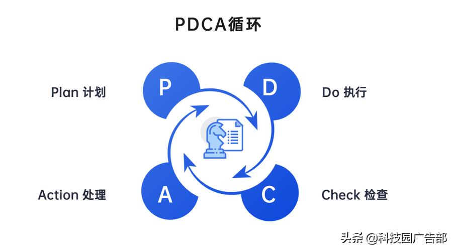 优优商城seo_To B运营该怎么做 百度SEO 优优商城seo_To B运营该怎么做 优优商城seo_To B运营该怎么做 百度SEO
