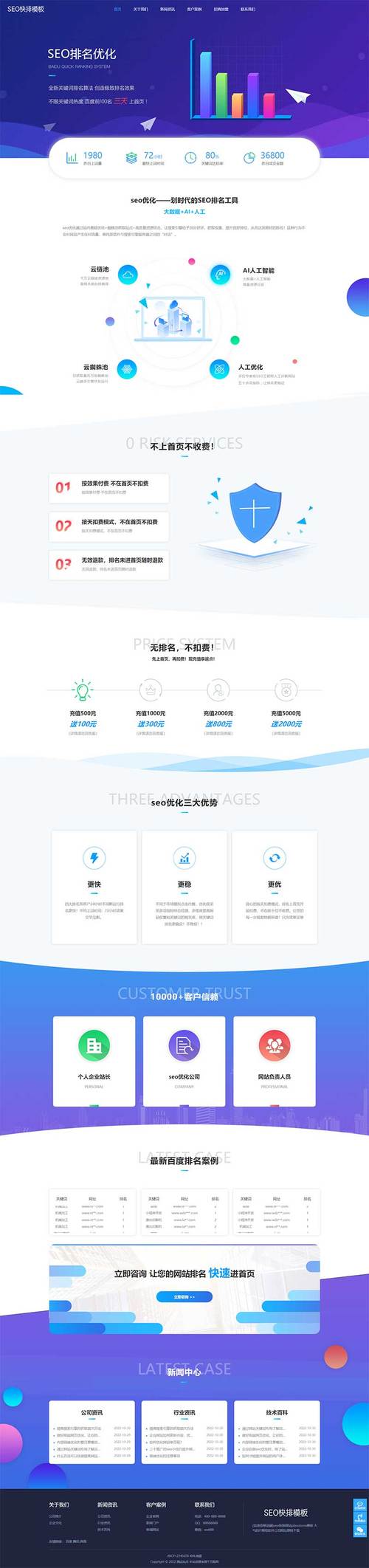 网站出租seo_租用海外站群做事器延迟以及对SEO的影响 SEO关键词 网站出租seo_租用海外站群做事器延迟以及对SEO的影响 网站出租seo_租用海外站群做事器延迟以及对SEO的影响 SEO关键词