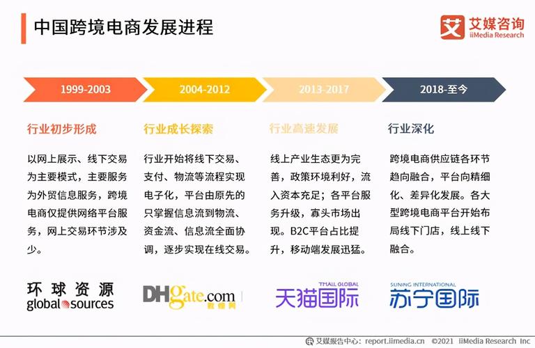 电商seo郑涛_土办法百分百让你真正理解上市公司的好与坏 电商seo郑涛_土办法百分百让你真正理解上市公司的好与坏 网站建设公司