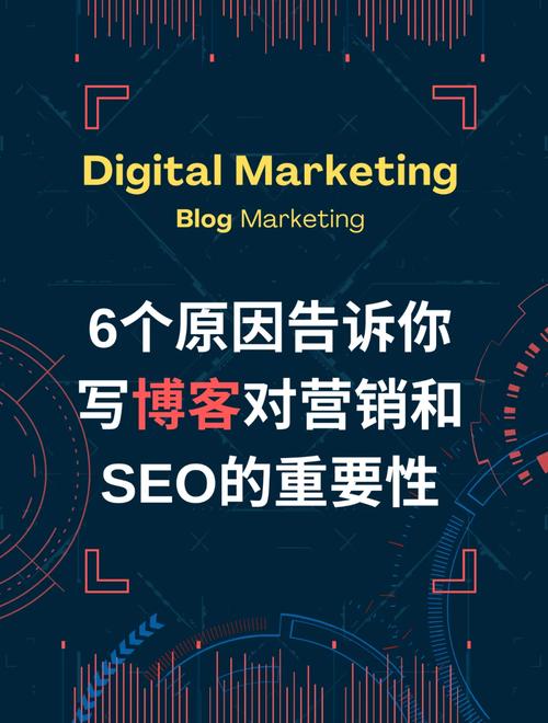 图床seo好吗_2019年你在哪里写博客 SEO关键词 图床seo好吗_2019年你在哪里写博客 图床seo好吗_2019年你在哪里写博客 SEO关键词