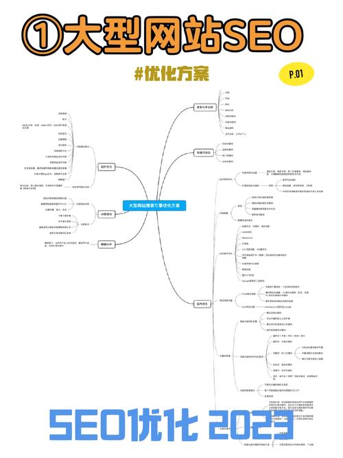 seo的九步曲_SEO页面优化九步曲 SEO关键词 seo的九步曲_SEO页面优化九步曲 seo的九步曲_SEO页面优化九步曲 SEO关键词