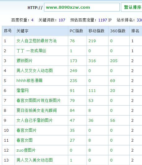 百度联盟seo_日均收入从1万跌到30元百度联盟站长躺着赚钱的时代停滞了 必应SEO 百度联盟seo_日均收入从1万跌到30元百度联盟站长躺着赚钱的时代停滞了 百度联盟seo_日均收入从1万跌到30元百度联盟站长躺着赚钱的时代停滞了 必应SEO