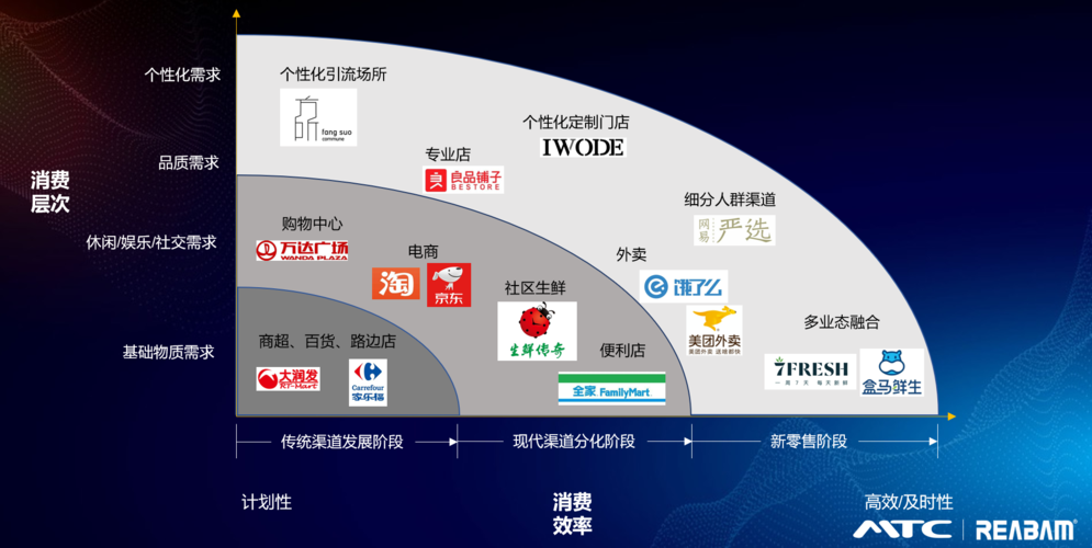 医药零售seo_药品零售业发生巨变 新式药房正在崛起 百度SEO 医药零售seo_药品零售业发生巨变 新式药房正在崛起 医药零售seo_药品零售业发生巨变 新式药房正在崛起 百度SEO