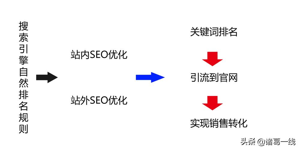 金网seo教程_电子商务的推广办法主要有哪些哪些办法效果比较明显 神马SEO 金网seo教程_电子商务的推广办法主要有哪些哪些办法效果比较明显 金网seo教程_电子商务的推广办法主要有哪些哪些办法效果比较明显 神马SEO