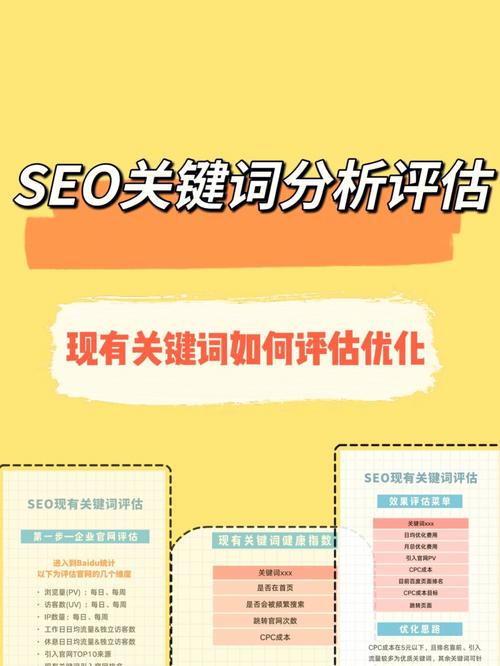 seo评估价值_若何客不雅观评估SEO价格和价值的6要素 神马SEO seo评估价值_若何客不雅观评估SEO价格和价值的6要素 seo评估价值_若何客不雅观评估SEO价格和价值的6要素 神马SEO