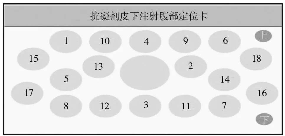 肠镜下做seo_消化内镜下纳米炭打针标记定位技能临床操作专家共识 肠镜下做seo_消化内镜下纳米炭打针标记定位技能临床操作专家共识 搜狗SEO