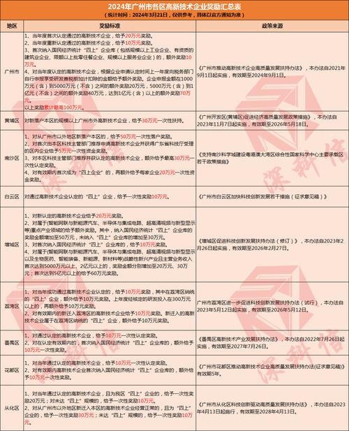 五金seo计划_中国建筑五金行业计策筹划及投资机遇研究申报20242030年 必应SEO 五金seo计划_中国建筑五金行业计策筹划及投资机遇研究申报20242030年 五金seo计划_中国建筑五金行业计策筹划及投资机遇研究申报20242030年 必应SEO