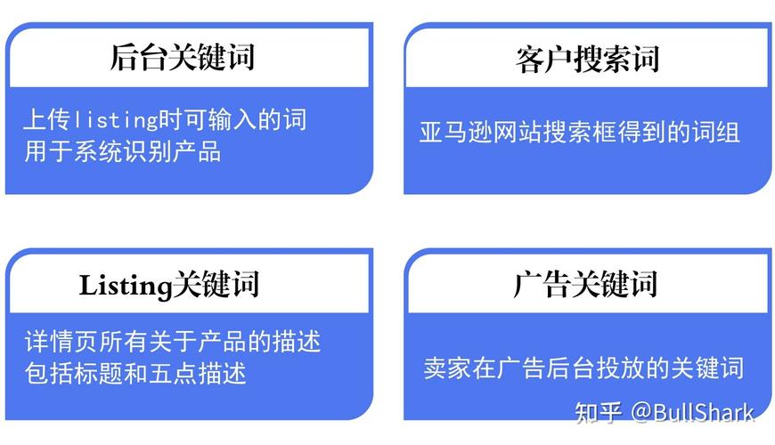 漳州亚马逊seo_亚马逊SEO是什么意思亚马逊标题的SEO方法是什么站斧浏览器 必应SEO 漳州亚马逊seo_亚马逊SEO是什么意思亚马逊标题的SEO方法是什么站斧浏览器 漳州亚马逊seo_亚马逊SEO是什么意思亚马逊标题的SEO方法是什么站斧浏览器 必应SEO