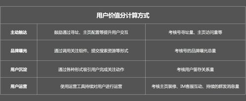 熊掌号seo指南_百度熊掌号SEO指南10seo重点摘录 熊掌号seo指南_百度熊掌号SEO指南10seo重点摘录 搜狗SEO