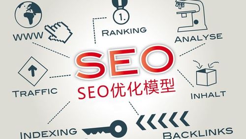 小法式seo改了_详解运用小轨范的SEO优化与赚钱技巧 百度SEO 小法式seo改了_详解运用小轨范的SEO优化与赚钱技巧 小法式seo改了_详解运用小轨范的SEO优化与赚钱技巧 百度SEO