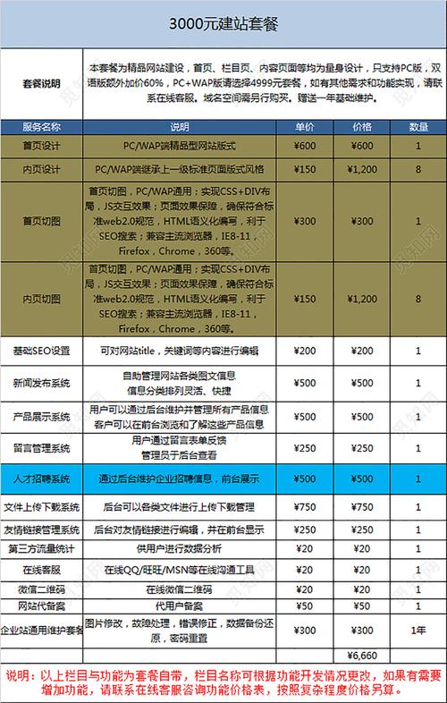 景洪症结词seo_网站排名捷径之合理的关键词构造 必应SEO 景洪症结词seo_网站排名捷径之合理的关键词构造 景洪症结词seo_网站排名捷径之合理的关键词构造 必应SEO