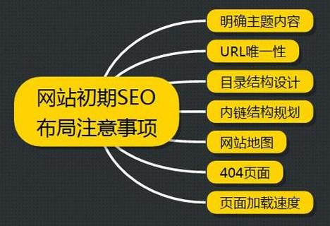 seo本文url_SEO自建站必备2019年外链锚文本创建指南 神马SEO seo本文url_SEO自建站必备2019年外链锚文本创建指南 seo本文url_SEO自建站必备2019年外链锚文本创建指南 神马SEO