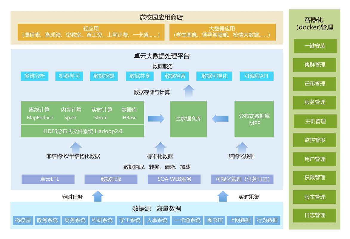 seo开源cms_7 款殿堂级的开源 CMS内容治理系统 SEO关键词 seo开源cms_7 款殿堂级的开源 CMS内容治理系统 seo开源cms_7 款殿堂级的开源 CMS内容治理系统 SEO关键词