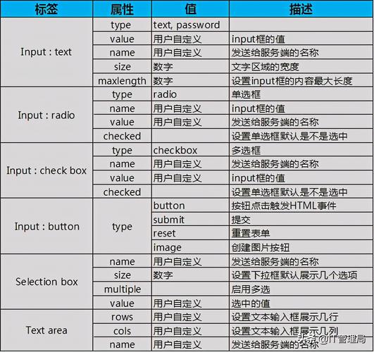 seo之html_word转htmlhtml是什么格式图文详解教程 必应SEO seo之html_word转htmlhtml是什么格式图文详解教程 seo之html_word转htmlhtml是什么格式图文详解教程 必应SEO
