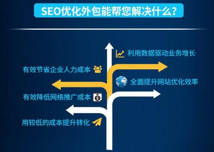 小法式seo检索_实体门店轻松获客之百度小轨范SEO不优化不花钱轻松排名第一 SEO关键词 小法式seo检索_实体门店轻松获客之百度小轨范SEO不优化不花钱轻松排名第一 小法式seo检索_实体门店轻松获客之百度小轨范SEO不优化不花钱轻松排名第一 SEO关键词