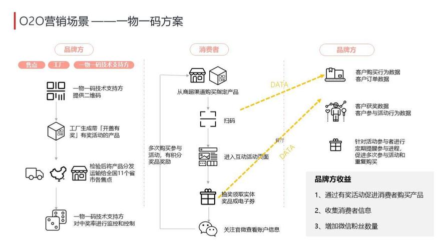 阿克苏seo营销_新零售时代下传统企业营销模式的转型进级 百度SEO 阿克苏seo营销_新零售时代下传统企业营销模式的转型进级 阿克苏seo营销_新零售时代下传统企业营销模式的转型进级 百度SEO