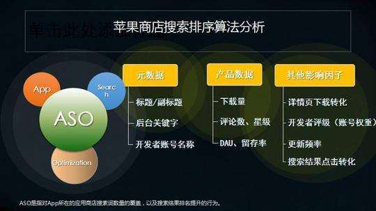 seo若何ASO_专题｜手把手教你做好ASO优化 seo若何ASO_专题｜手把手教你做好ASO优化 百度SEO