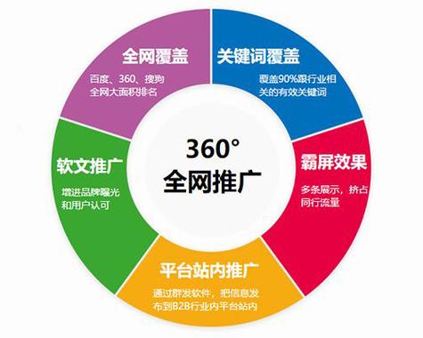 zac解密seo_网站SEO优化一年了还没有排名 ZAC说这很正常 百度SEO zac解密seo_网站SEO优化一年了还没有排名 ZAC说这很正常 zac解密seo_网站SEO优化一年了还没有排名 ZAC说这很正常 百度SEO