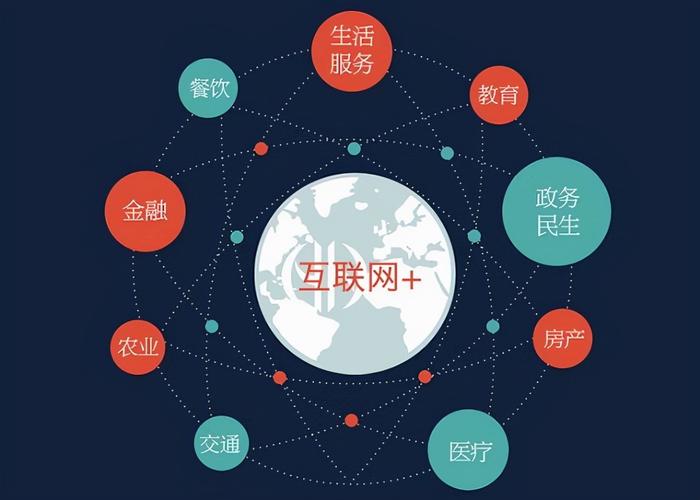 年夜连seo转化率_互联网时代下的SEO是否也在转型 神马SEO 年夜连seo转化率_互联网时代下的SEO是否也在转型 年夜连seo转化率_互联网时代下的SEO是否也在转型 神马SEO